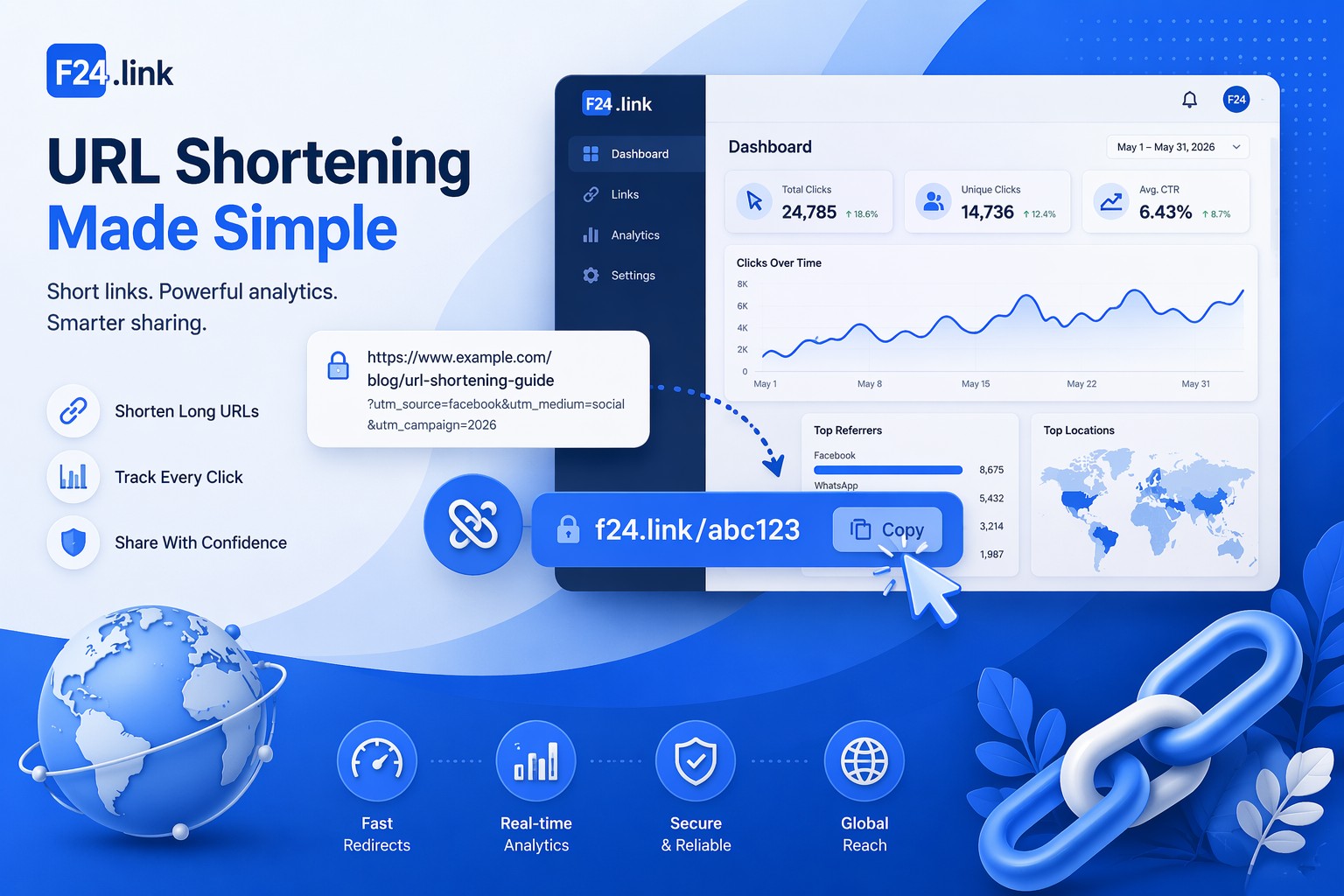 What Is URL Shortening? And Why You Need It in 2026